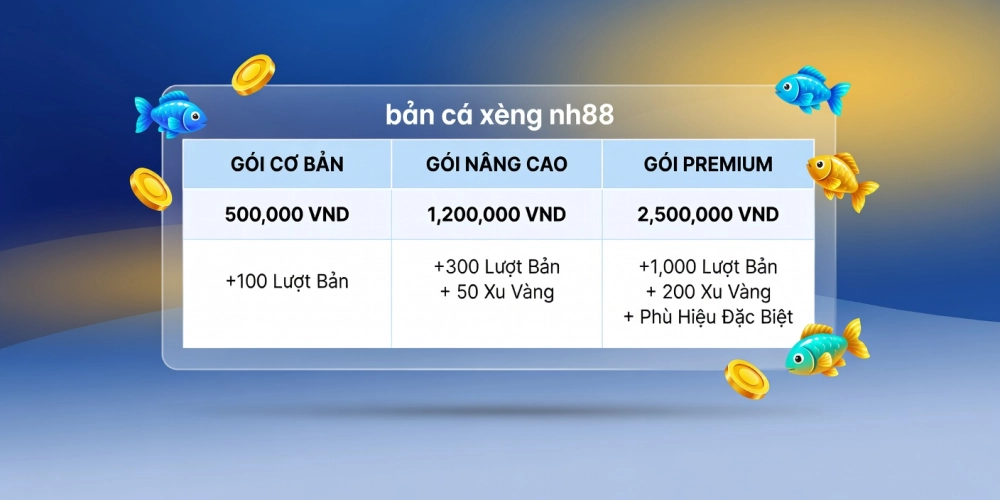 Bảng giá các gói nạp rút cho bắn cá xèng nh88 cập nhật 2025