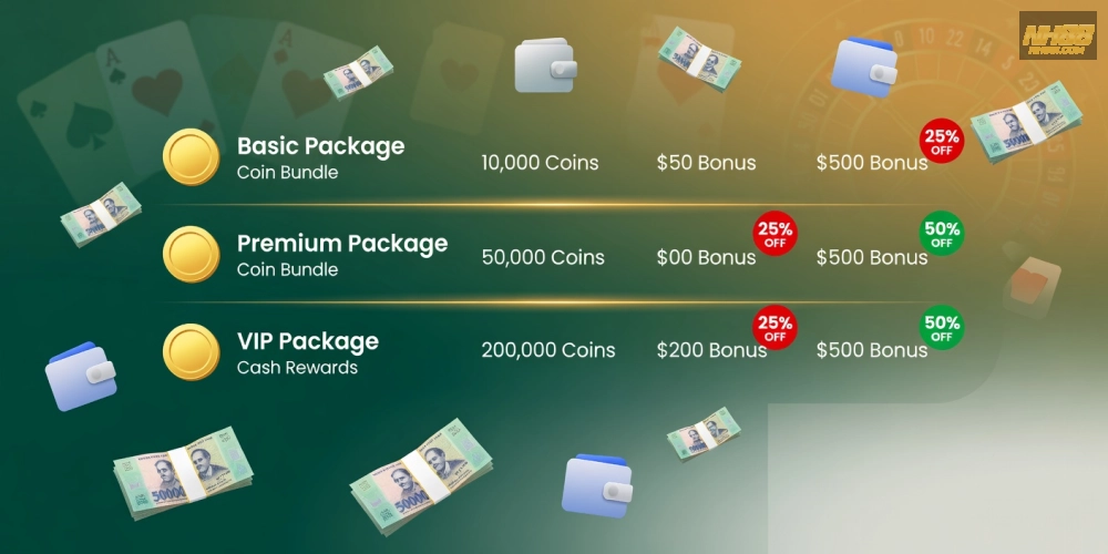 Bảng giá chi tiết các gói chơi và ưu đãi rút tiền mặt trên nh88 năm 2025.